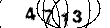 Threaded code