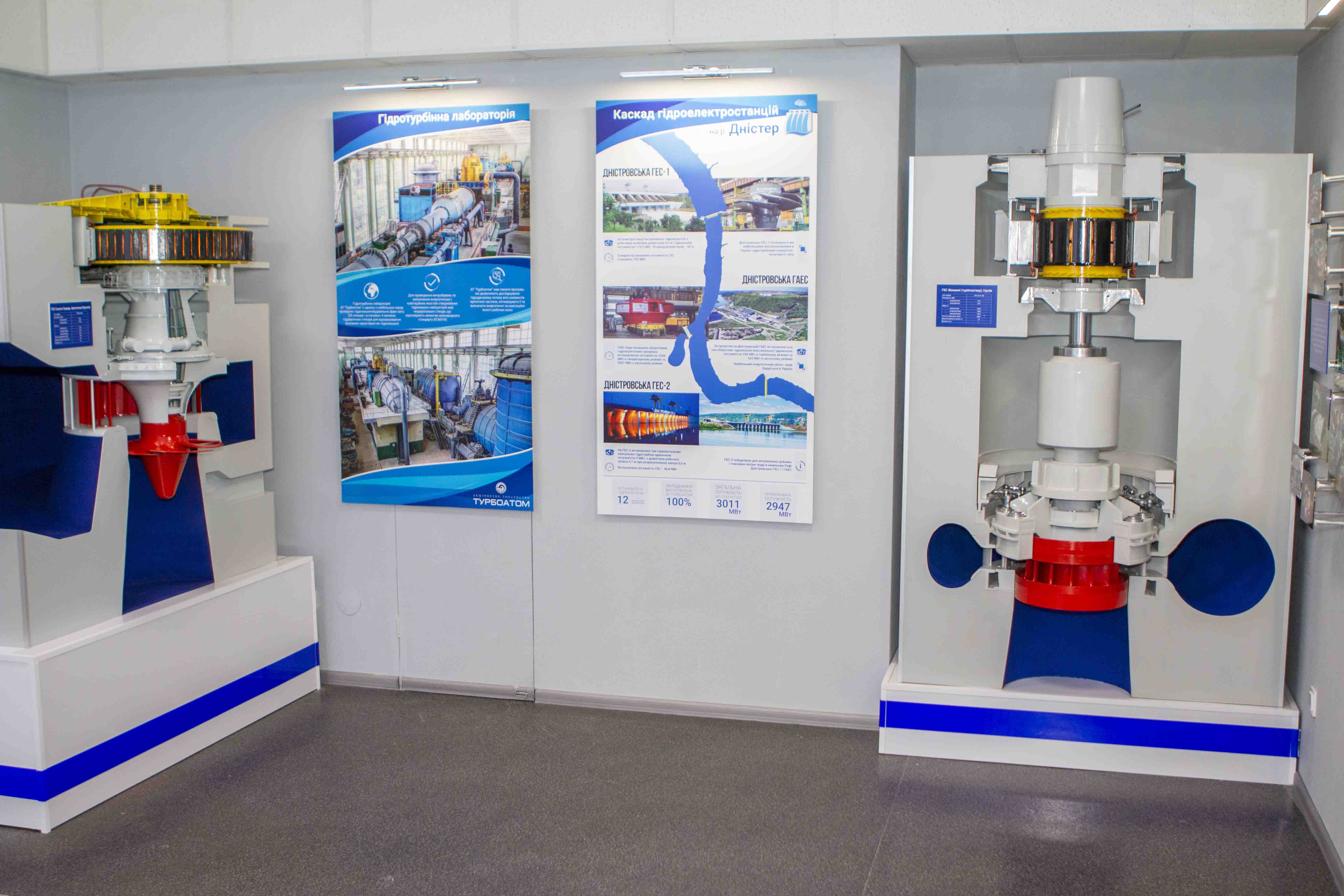 Museum of JSC “Ukrainian Energy Machines” - 9